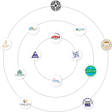 societies image